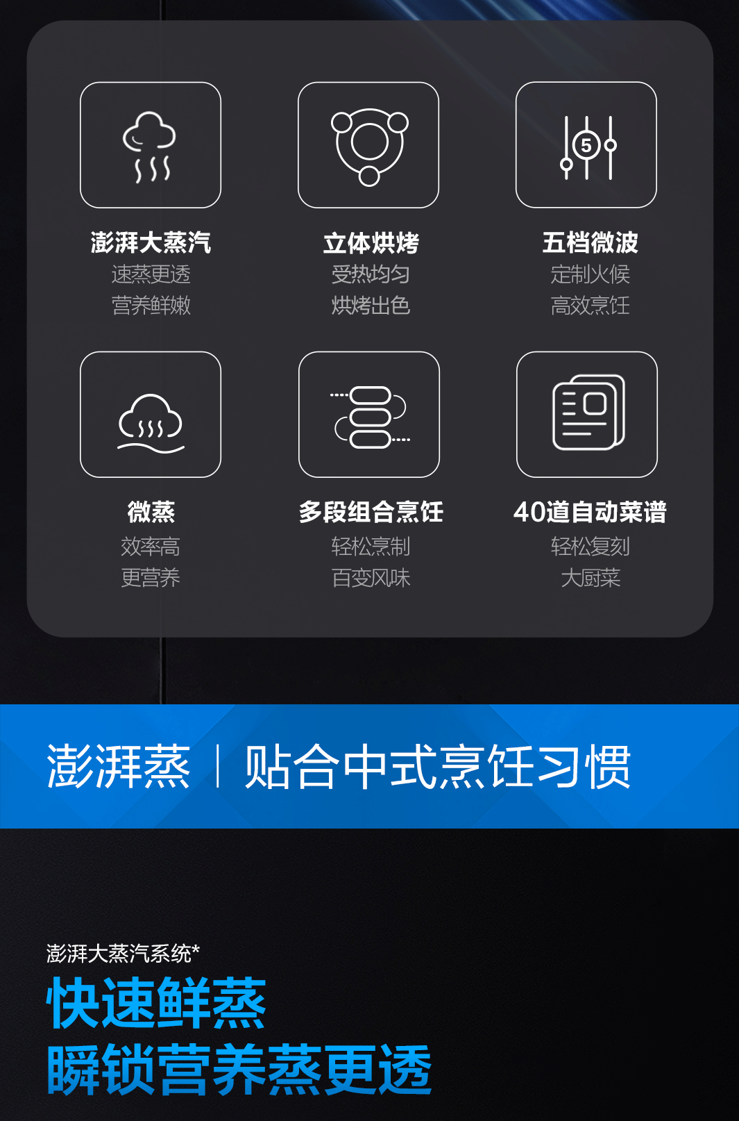 FH至尊蒸烤微一体机CQ979_02.gif