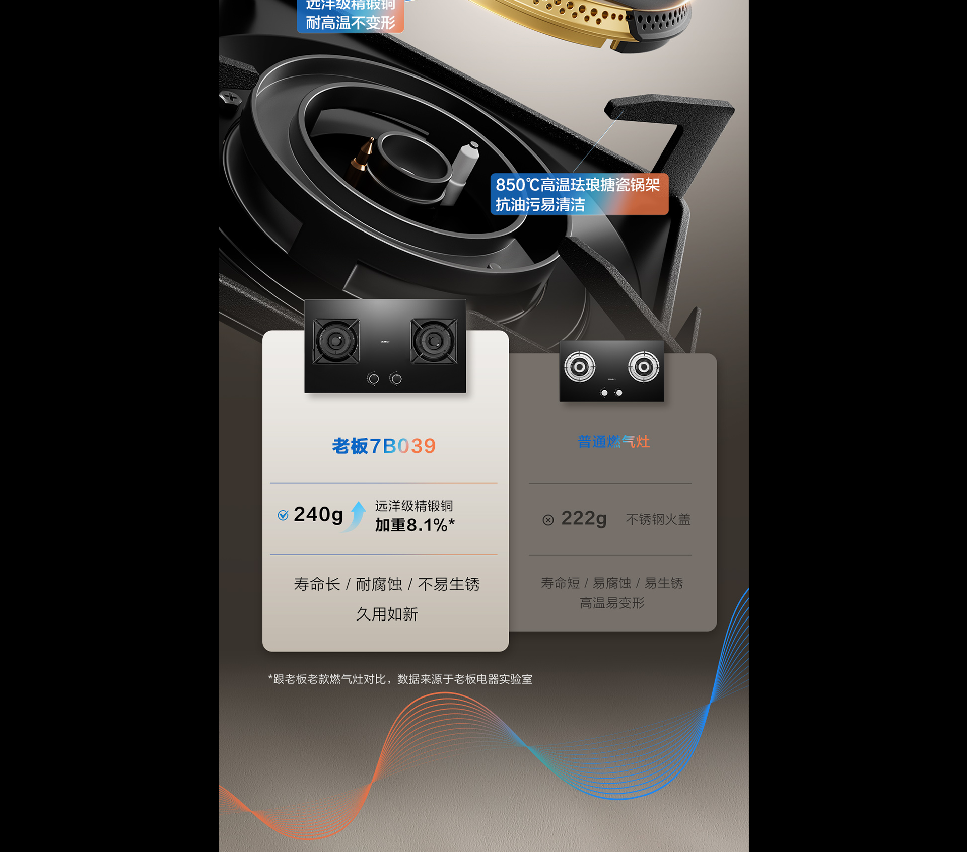 FH至尊灶具7B039详情-1065_03.png